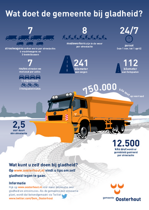 Gladheidsbestrijding Oosterhout Gladheidsbestrijding Oosterhout